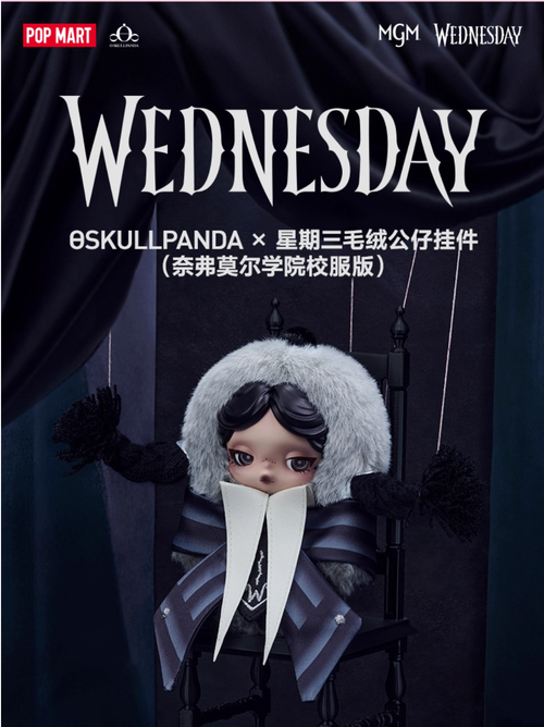 skullpanda – BlindboxPro